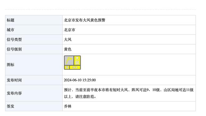 雷竞技下载地址是多少截图2